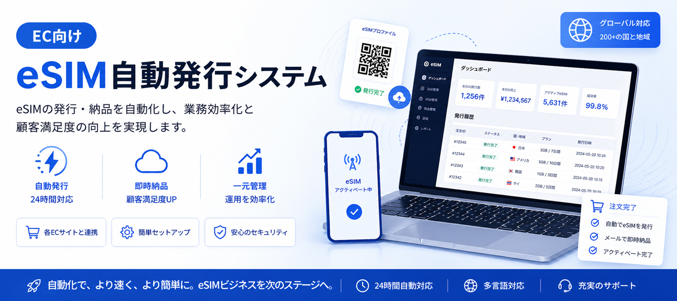 EC向け eSIM自動発行システム